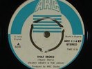 Ifeanyi Henry & The Jaguu 