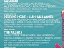 Isle of Wight Festival 2018 - Adult Weekend Camping Ticket