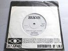 Showstoppers - Action Speaks Louder Than Words UK 1971 Beacon 7