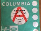 KEITH POWELL AND THE VALETS DEMO:
