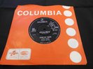 Northern Soul- Wayne Gibson  'Under my thumb'   Columbia NM UK Orig