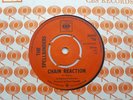 RARE UK CBS - THE SPELLBINDERS - CHAIN REACTION
