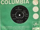 CHRIS FARLOW AND THE THUNDERBIRDS-HEY HEY,HEY HEY=COLUMBIA