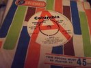 TONY ORLANDO - AT THE EDGE OF TEARS  - UK NORTHERN SOUL DEMO 45