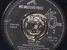 WRINKAR EXPERIENCE Fuel For Love / Sound Way rare AFRO FUNK hmv 45 LISTEN