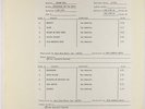 Jethro Tull - The Broadsword And The Beast LP - Chrysalis NM TEST PRESSING