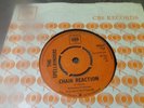 RARE UK = THE SPELLBINDERS = CHAIN REACTION = NORTHERN SOUL = FLOOR FILLER