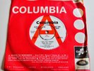 Linda Kaye ?– I Can't Stop Thinking About You 7'' SINGLE 1966  UK COLUMBIA DEMO
