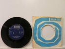 Keith Shields - Deep inside your Mind / Hey Gyp - RARE Psych 7
