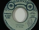 Dennis Brown 