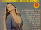 Hear Toño Zepeda Orchestra Hippie Party Sexy Teen Cheesecake Funky Lounge Breaks