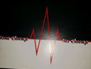 CALCULATED X Some Change No Change Vinyl NM X-Tracked Records Memphis SUPER RARE