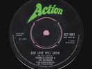 Norman Johnson & Showmen 