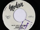 R&B Jump Blues 45 - Jimmie Lee - Blue and Lonesome - Modern Jamaica - mp3