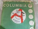 KEITH POWELL The answer is no  / Come On and join the party 7” single demo