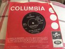 TONY'S DEFENDERS /YES I DO /ITS EASY TO SAY HELLO COLUMBIA 1966 7” single