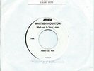 Whitney Houston:My love is your love:Jukebox