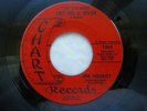 JIM NESBITT 45 'GO ON AND CRY ME A RIVER' USA CHART KIILLER 1964 ROCKABILLY VG+