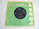 PINK FLOYD - Point Me At The Sky - RARE 1968 UK 7
