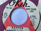 Northern Soul Promo 45/ Cookie Jackson 