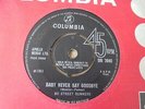 The Bo Street Runners - Baby Never Say Goodbye 1965 UK 45 COLUMBIA MOD