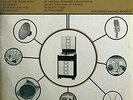 MAGNIFICENT TAPE BAND,THE-THE SUBTLE ART OF DISTRACTION VINYL NEW