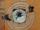 Theories Of Flight [VINYL]