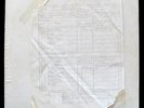 Aerosmith – Rocks – 1976 TEST PRESSING