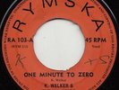 KEITH WALKER & ALL STARS  ONE MINUTE TO ZERO  INSTRUMENTAL SKA THRILLER