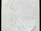Aerosmith – Rocks – 1976 Test Pressing