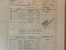 Molkie Cole - TEST PRESSING Original 1977 Vinyl Record - REDUCED