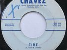 Unknown private Modesto Ca crude Loner Wild Fuzz Psych Garage 45 - Life -HEAR IT