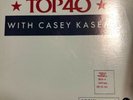 american top 40 casey kasem Week Of 10/26/85 With Cue Sheets