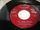 Rare In-demand Northern Soul The Masqueraders One More Chance LA Beat 1967