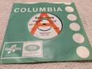 Science Poption 7” You’ve Got Me High DEMO Rare Psych Mod Freakbeat Fuzz