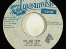Alton Ellis 
