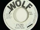 Tyrone Taylor 