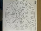A Tribe Called Quest The Love Movement Vinyl Lp