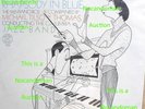 PROMO GERSHWIN PLAYS RHAPSODY IN BLUE TILSON THOMAS  HALF SPEED LP AL HIRSCHFELD
