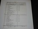 Ian McLagan Bump In The NIght US Test Pressing LP Unplayed The Faces