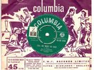 HELEN SHAPIRO - TELL ME WHAT HE SAID, 1962 COLUMBIA 4782, NORTHERN SOUL, MOD, NM