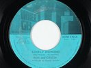 70s Soul/Funk 45 - Ron and Candy - Lovely Weekend - Inner City - mp3