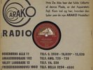 78 rpm SPIKE JONES Barnyard Christmas Danish 1953 shellac HMV 10