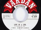Emotions 