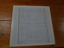 PAUL MCCARTNEY & WINGS Band On The Run LP TEST PRESSING Capitol SO 3415 Beatles