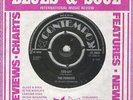 FUNKEES: TOO-LAY / COOL IT DOWN (CONTEMPO CS 2058)