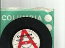 FROM ROD STEWART ON COLUMBIA DEMO,  SHAKE