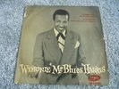 Wynonie 