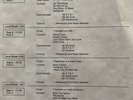 Cheap Trick Westwood One Off the Record Concert - 2lp Vinyl Queue Sheet N Mint