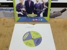 That Thing You Do Movie promo 45rpm vinyl Tom Hanks Wonders